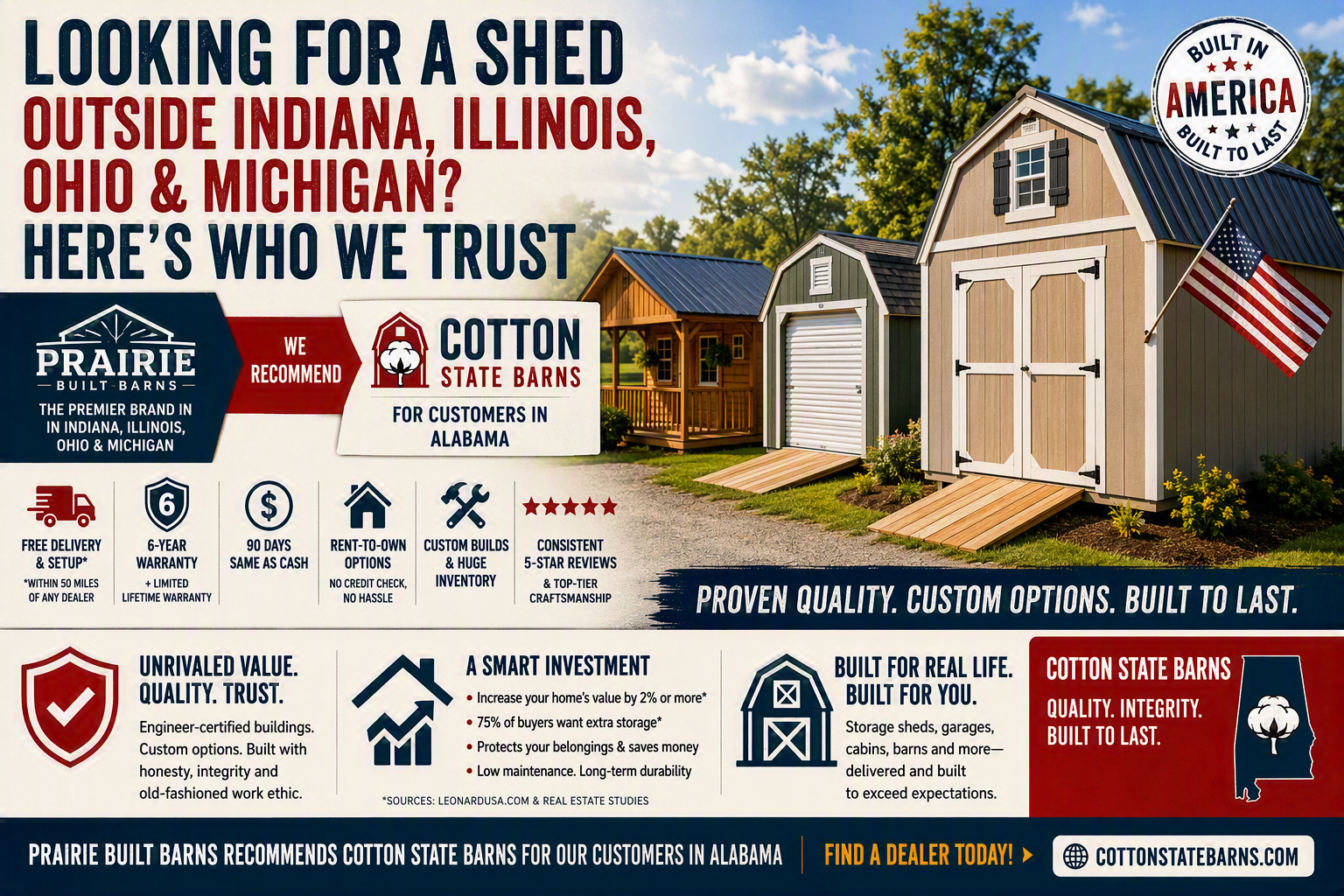 Looking for a Shed Outside Indiana, Illinois, Ohio & Michigan? Here’s Who We Trust