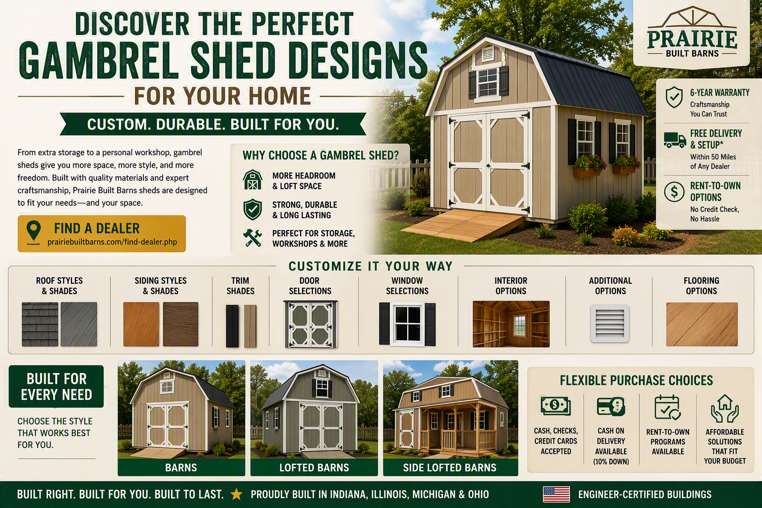 Discover the Perfect Gambrel Shed Designs for Your Home