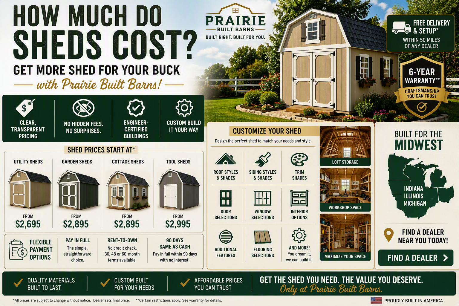 How Much Do Sheds Cost? Get More Shed for Your Buck with Prairie Built Barns